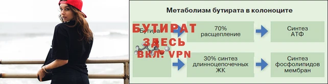 гашик Верхний Тагил